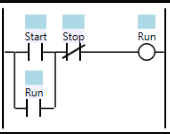 PLC ladder logic tutorial motor start example